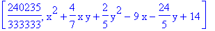 [240235/333333, x^2+4/7*x*y+2/5*y^2-9*x-24/5*y+14]
